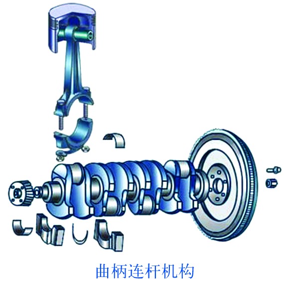 曲軸連杆機構