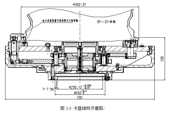 卡盤結構示意圖