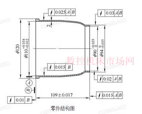 控製薄壁殼體（tǐ）鋁合金材料變形車削工藝（yì）