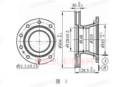 刹車盤零件的加工效（xiào）率（lǜ）