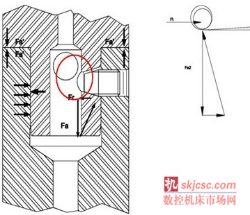 帕萊克精密鏜刀係（xì）統