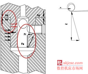 帕（pà）萊克精密鏜刀係統（tǒng）