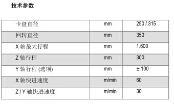 埃馬（mǎ）克技術參數