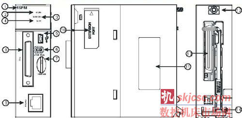 圖1：AH15PM-5A 外觀