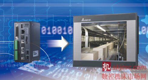 DOP-B10VS511與台達視覺產（chǎn）品珠聯璧合