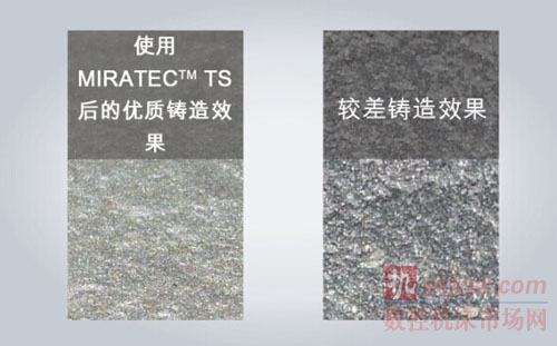 ASK Chemicals為原（yuán）始設（shè）備製造商提供（gòng）鑄型塗（tú）料新技術