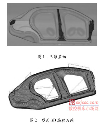 圖 1 三維型麵圖 2 型（xíng）麵 3D 編（biān）程刀路