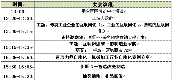 【JNMTE2015青島機床展“百城”推介】第三（sān）站（煙台站） 會議流程（chéng）