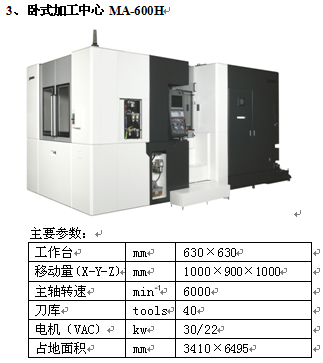 大（dà）隈攜多款設備（bèi），強勢亮相青島國際機床展（zhǎn）