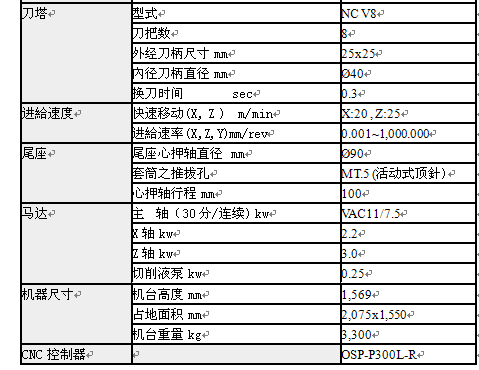 大（dà）隈攜多款設備，強（qiáng）勢亮相青島國際機床展