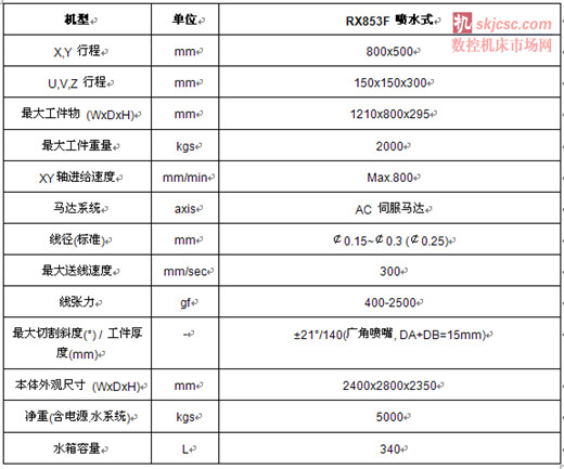 慶鴻RX853F 噴水式大型泛用型線切割機