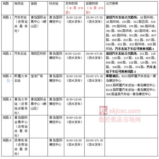 青島機床展（zhǎn），免費大巴車時間、站點（diǎn）安排（pái）