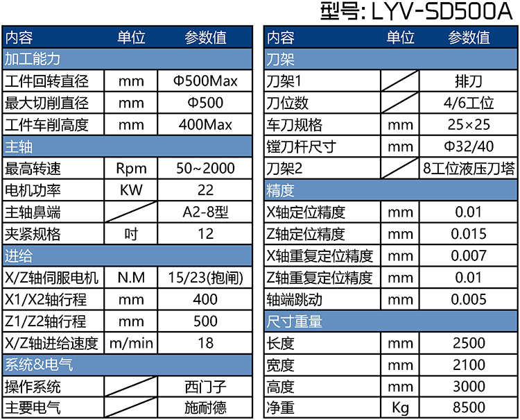 LYV-SD500刹車盤車床參（cān）數（shù）表